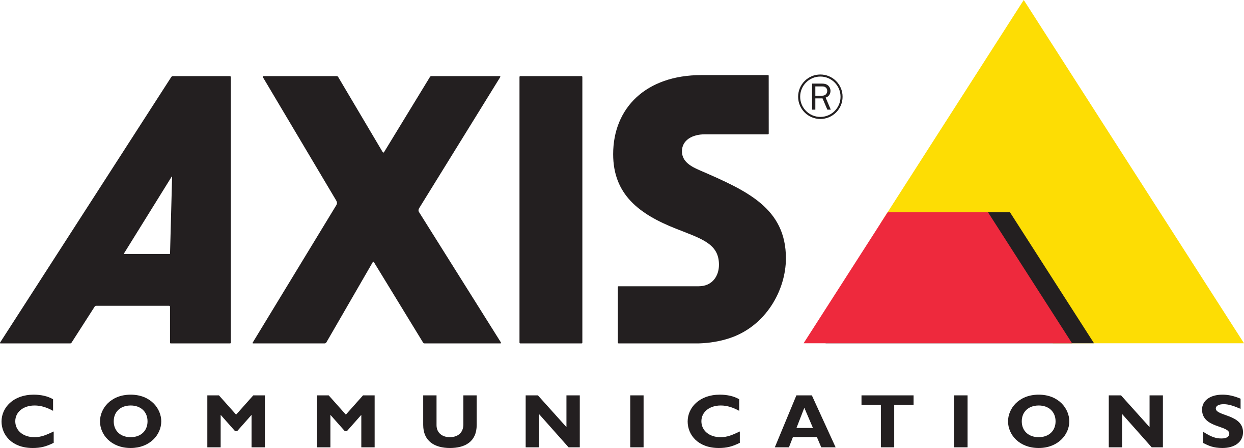 Axis Communications